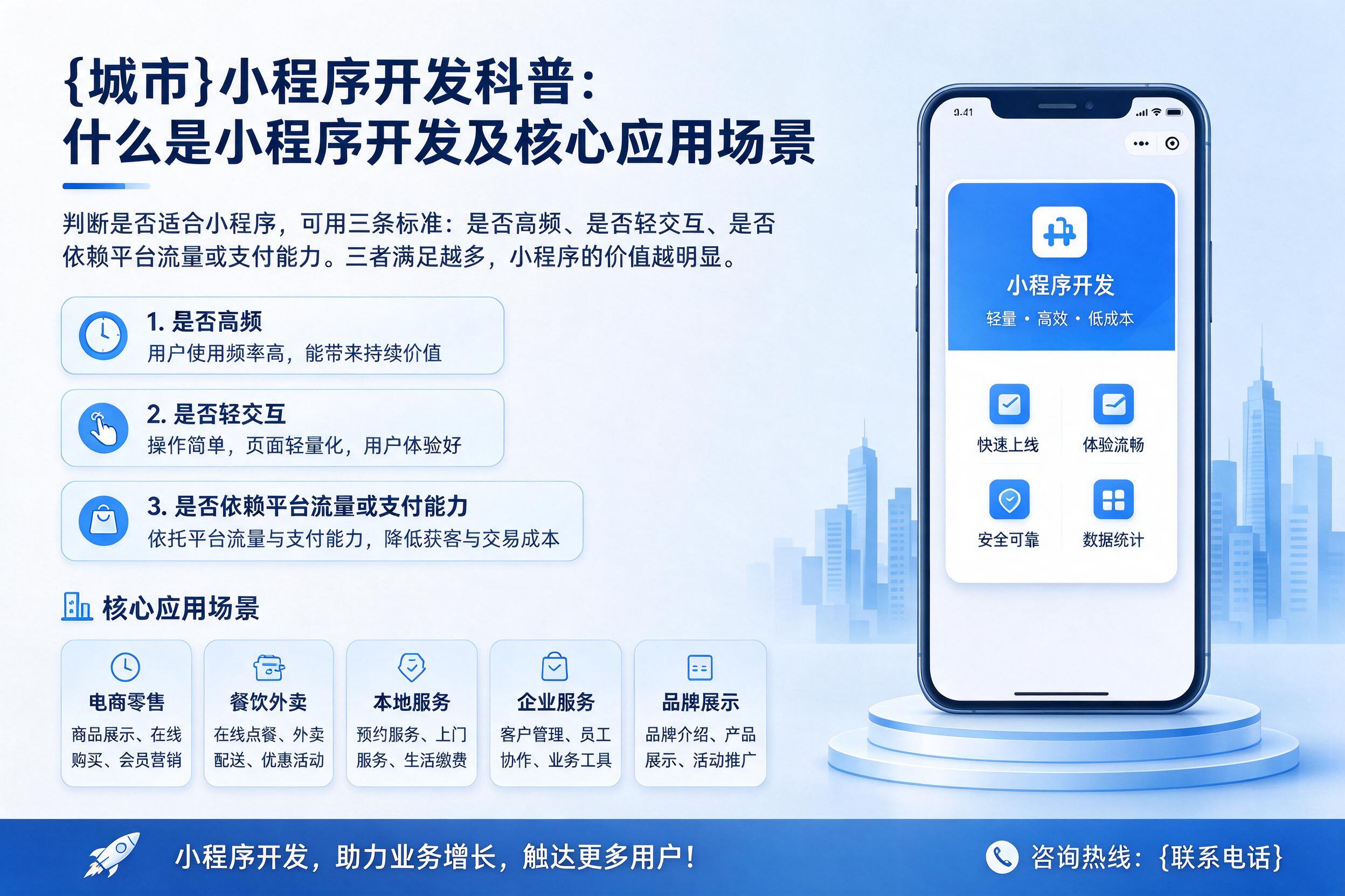 古冶小程序开发科普：什么是小程序开发及核心应用场景