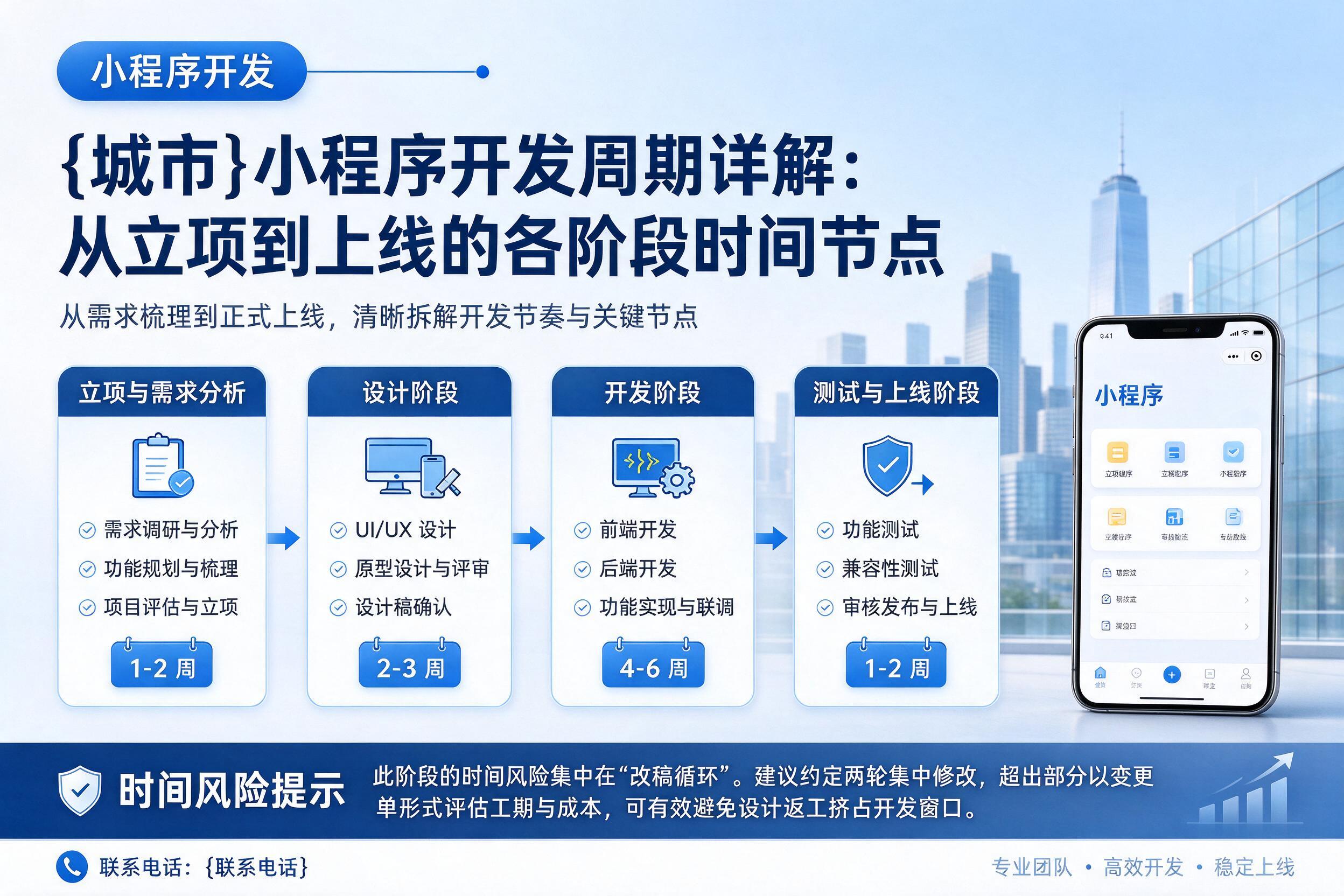 古冶小程序开发周期详解：从立项到上线的各阶段时间节点